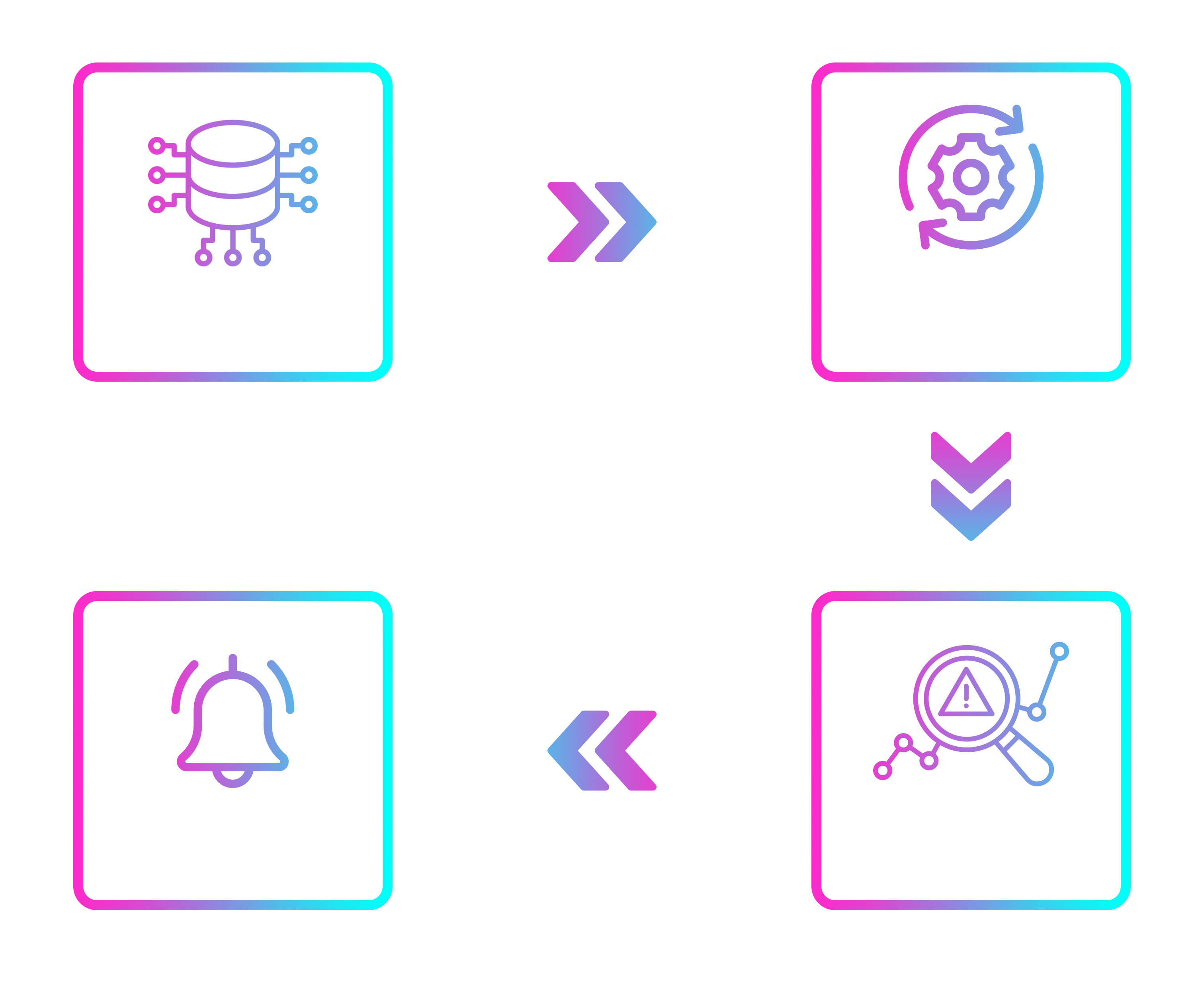 Wilab Pulse Data Flow